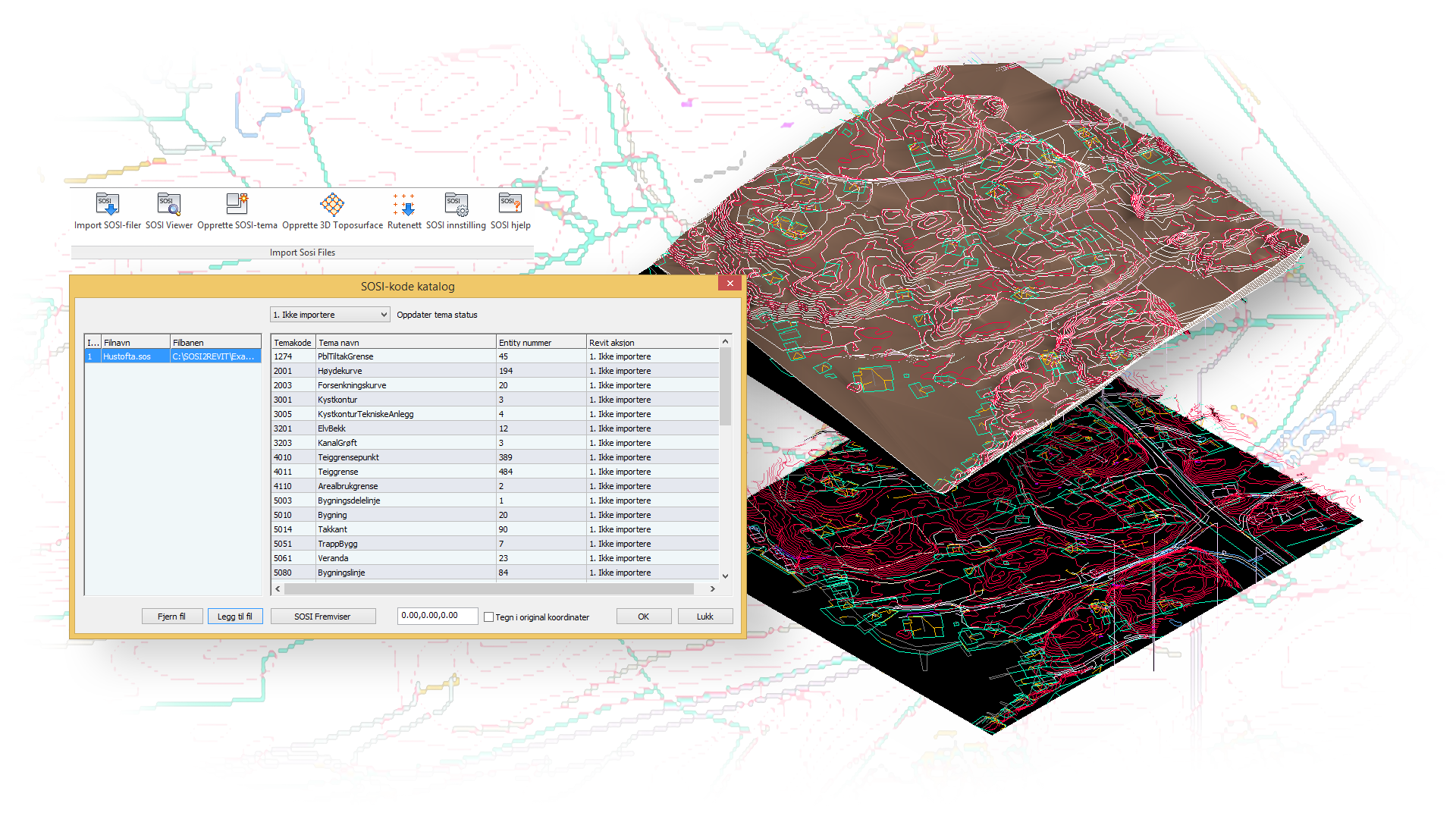 piperevit